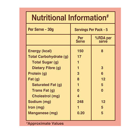 Millet Bytes - Thattai | Snacks | Pack of 2 | 300grams