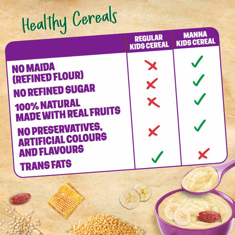 Health Mix Instant Baby Cereal Banana Date Powder and Honey 200g