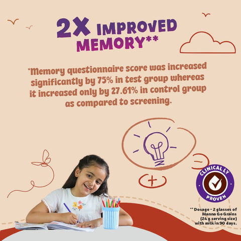 Go Grains Nutrition Drink for Kids 400g