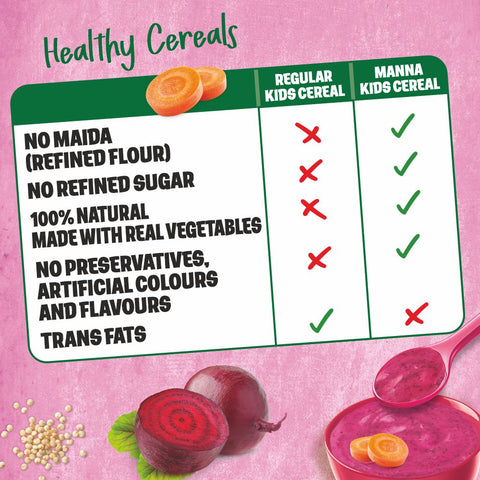 Health Mix Instant Baby Cereal Beetroot and Carrot 200g