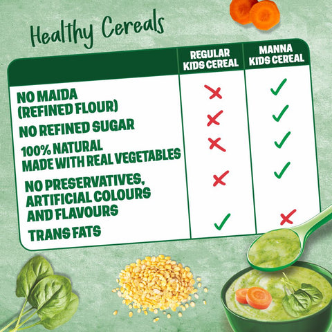 Health Mix Instant Baby Cereal Spinach, Carrot and Dal 200g