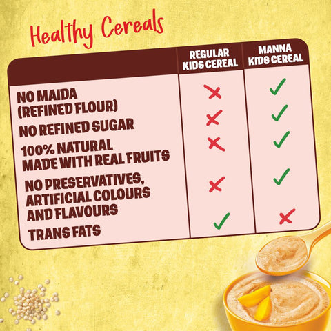 Health Mix Instant Baby Cereal Mango and Date Powder 200g