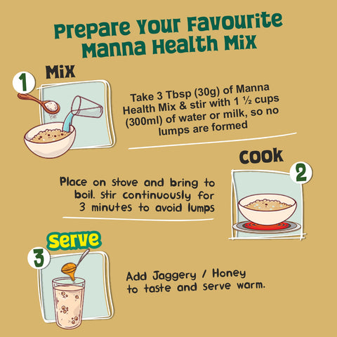 Health Mix 600g and Jaggery Powder 350g Combo