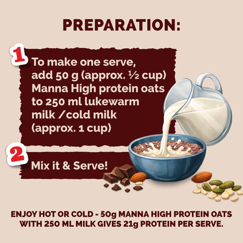 High Protein Oats 1 kg (Jar)