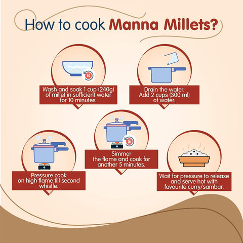 Millets Combo Pack of 5 with Proso (2.6 Kgs)