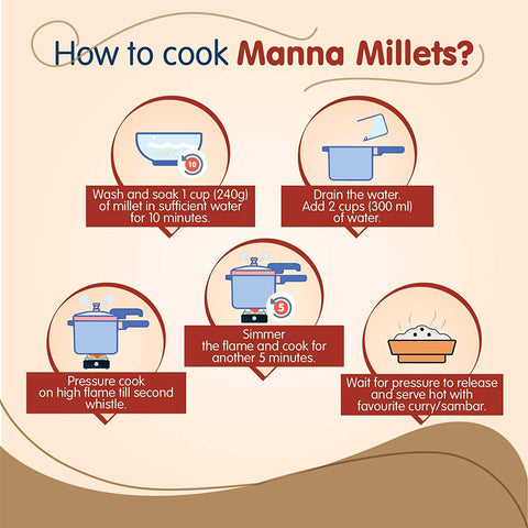 Barnyard Millet 500g and Low GI Atta 1.1 kg Combo