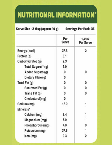 Manna Jaggery powder, Healthy Sugar Subsitute | 100% Natural Sugar Substitute | No Chemicals, No Additives, No Preservatives