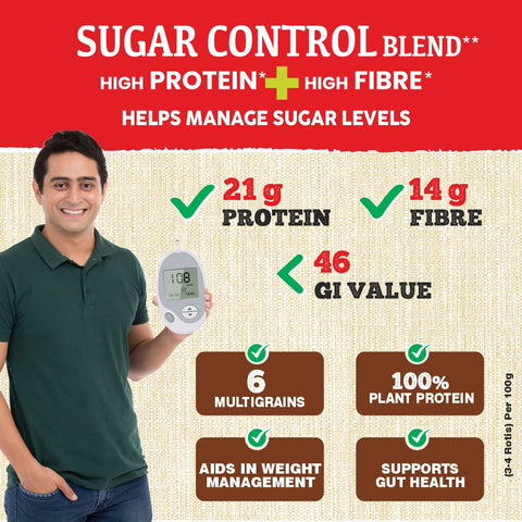 Low GI Atta for Sugar Control 1.1 kg