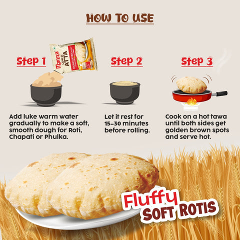 Low GI Atta for Sugar Control 1.1 kg