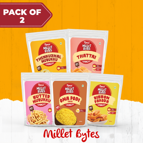 Millet Bytes