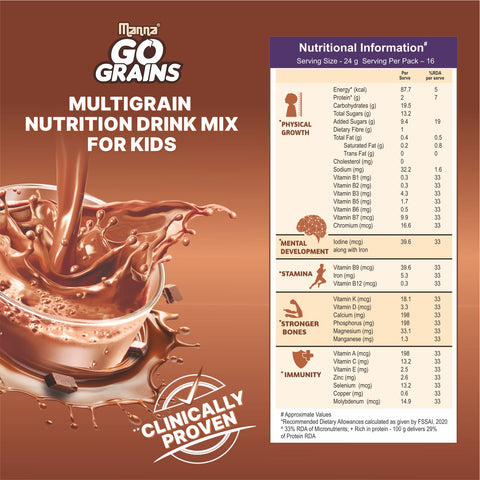 Manna Go Grains 400g - Kids Nutrition Drink - Clinically Proven to 2X Growth, Memory & Immunity, 1.5X stamina with 7 Multigrains Millets. Naturally sweetned with stevia. Chocolate Flavor.