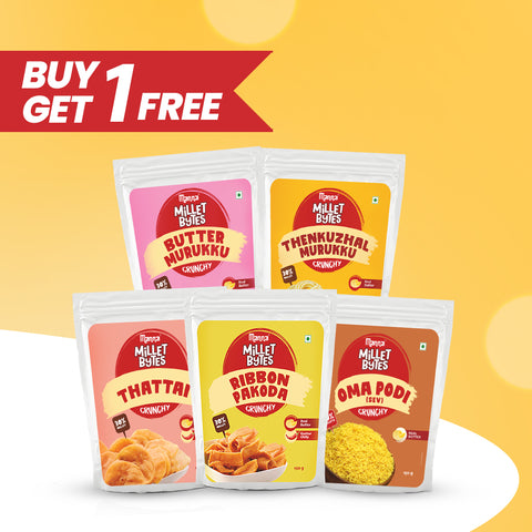 Millet Bytes