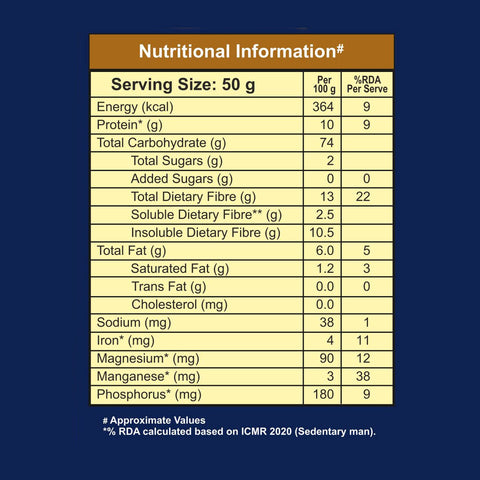 Multigrain Atta with 35% Oats I Diabetic friendly I Helps Reduce cholesterol - 1kg