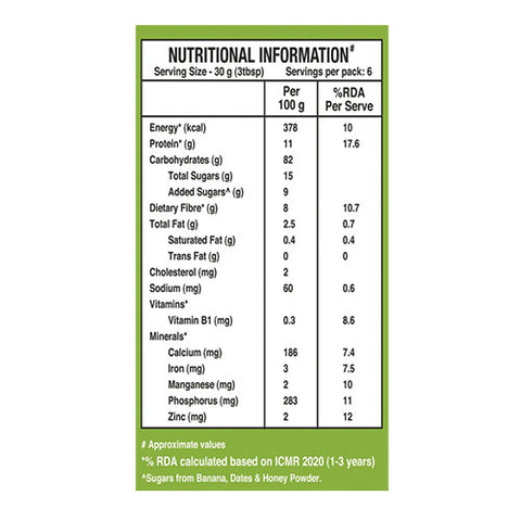 Manna Health Mix Instant - Banana, Dates, Honey with Milk | Multigrain Cereal Made with Real Fruits and 7 Supergrains and Millets. No Added Sugar, No Artificial Color & Flavors 200g